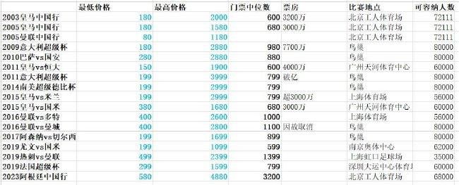 国米体育总监奥西里奥表示，劳塔罗的续约只是时间问题。